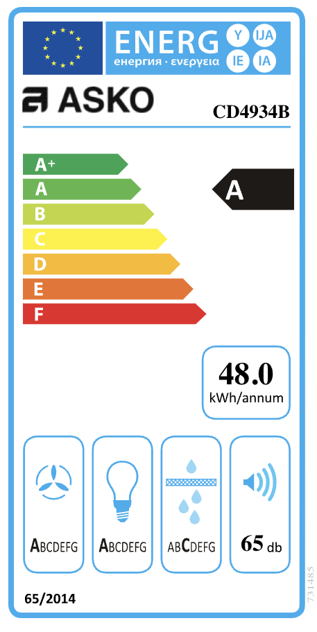 Asko Ventilator 90cm Svart