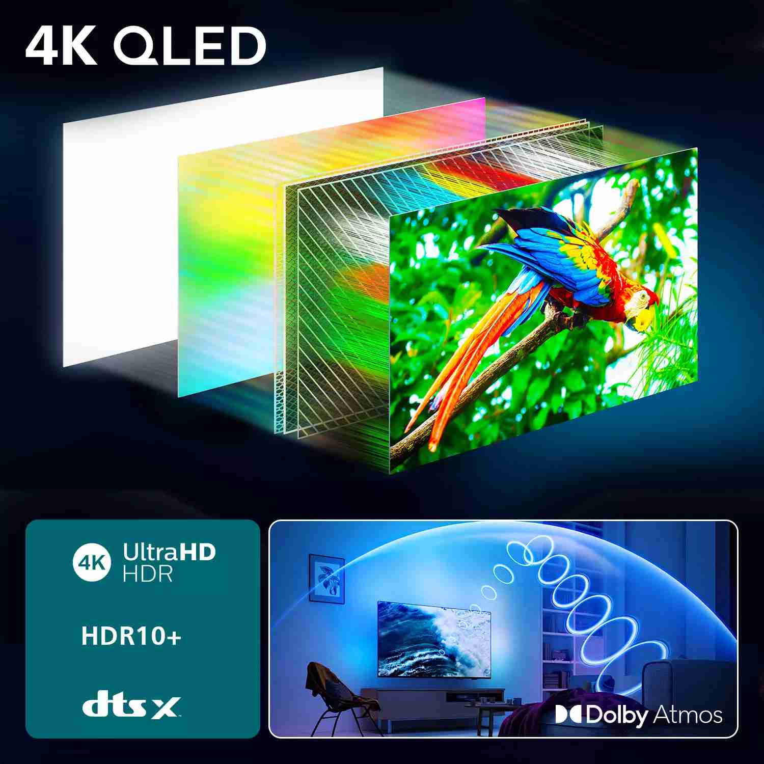 Philips 85" QLED TV 85PUS8500/12